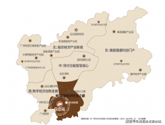紧跟城市成长的标的目的